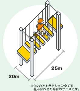 アトラクションイメージ