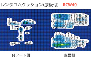 ̈U RCW40